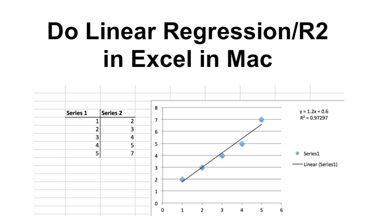 regression equation in excel for mac